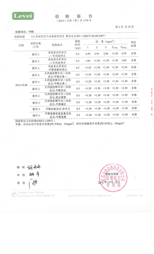 職業衛生、環境監測