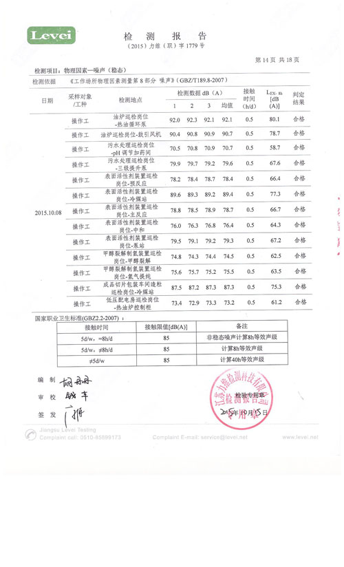 職業衛生、環境監測