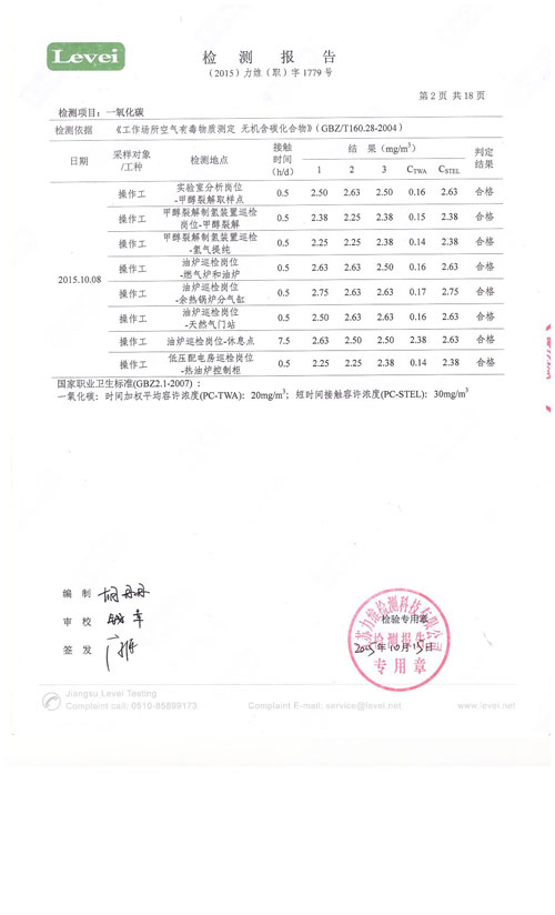 職業衛生、環境監測