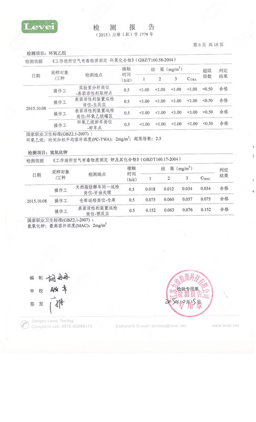 職業衛生、環境監測